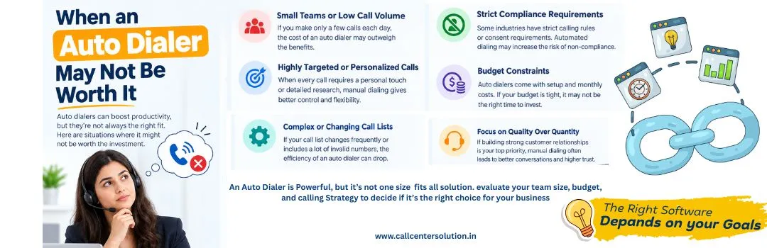 auto-dialer-may-not-be-worth-it.webp